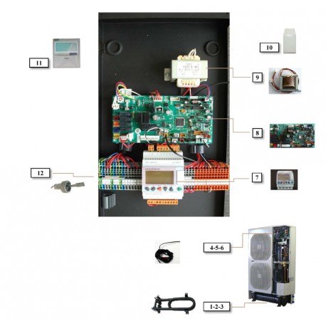 CARTE INTERIEURE SANYO 4 PONTS V2